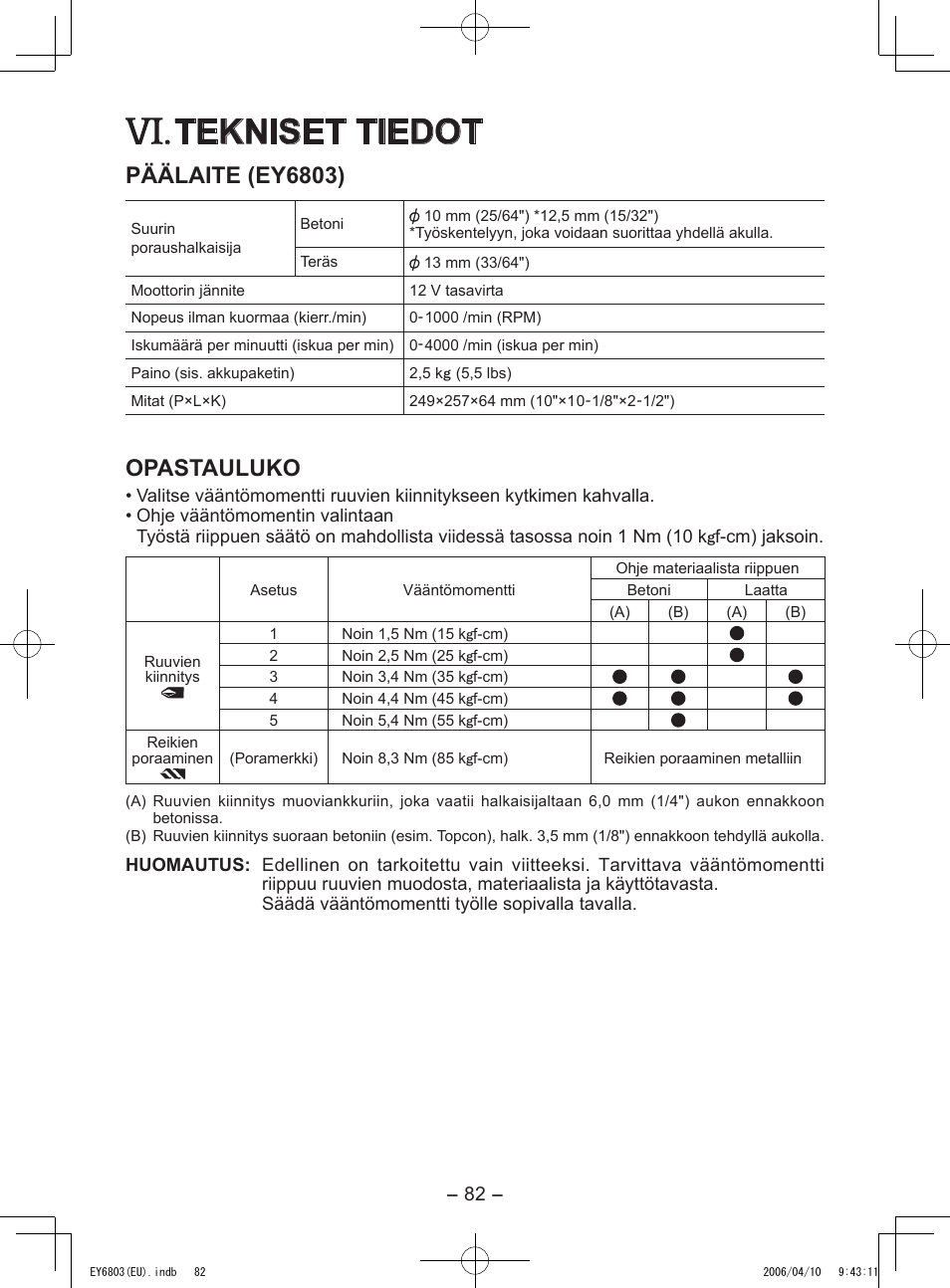 Tekniset tiedot, Päälaite (ey6803), Opastauluko | Panasonic EY6803 User Manual | Page 82 / 100