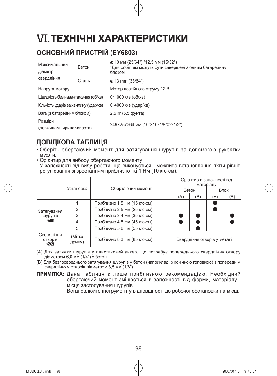 Технічні характеристики, Основний пристрій (ey6803), Довідкова таблиця | Panasonic EY6803 User Manual | Page 98 / 100