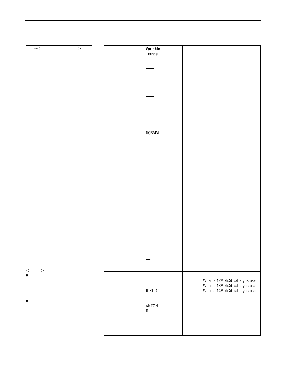 Main menu screen 2 of 4 (sub menus), Vtr function screen | Panasonic AJ-D610WBp User Manual | Page 128 / 160