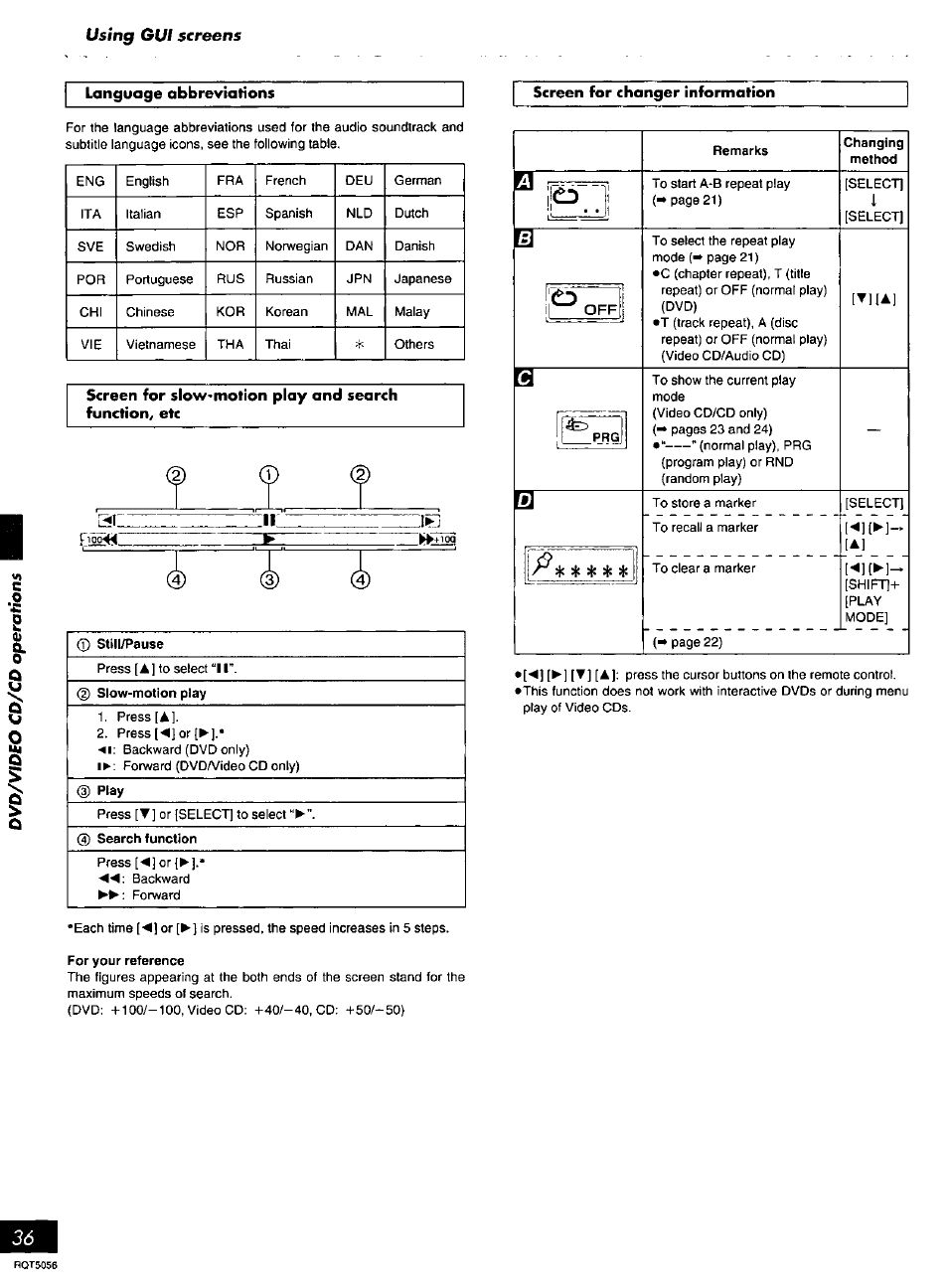 Panasonic SC-DV100 User Manual | Page 36 / 68