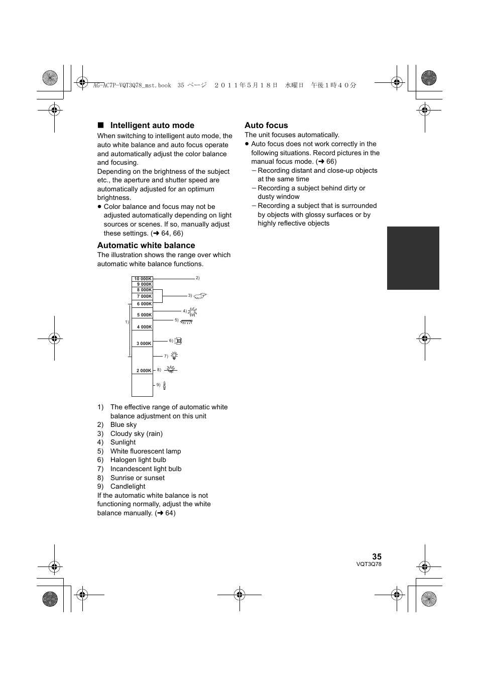 Intelligent auto mode, Automatic white balance, Auto focus | Panasonic AG-AC7P User Manual | Page 35 / 116