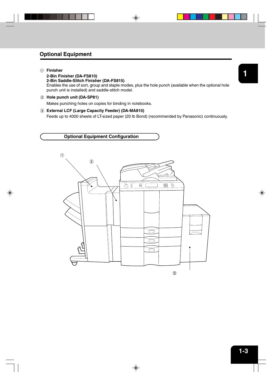 Panasonic DP-6530 User Manual | Page 17 / 172