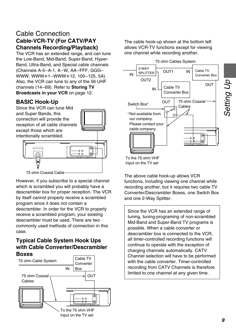 Setting up, Cable connection, Basic hook-up | Panasonic AG-1350P User Manual | Page 9 / 40