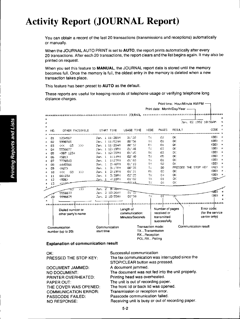 Activity report (journal report), Explanation of communication result, Activity report (journal report) -2 | Panasonic KXF150 User Manual | Page 102 / 132