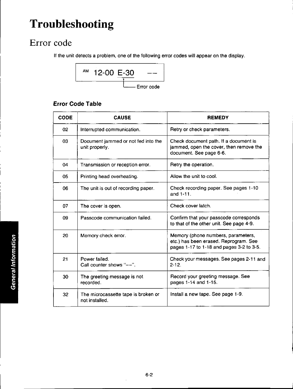 T roubleshooting, Error code, Error code table | Troubleshooting -2, Error code -2, 00 e -30 | Panasonic KXF150 User Manual | Page 110 / 132