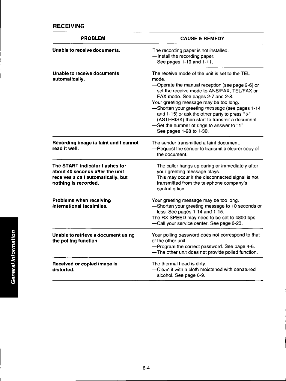 Receiving | Panasonic KXF150 User Manual | Page 112 / 132