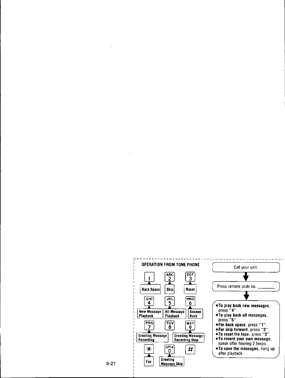 Panasonic KXF150 User Manual | Page 129 / 132