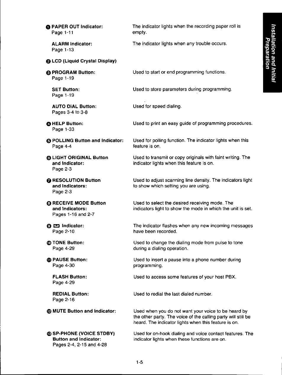 O paper out indicator, Alarm indicator, O lcd (liquid crystal display) | O program button, Set button, Auto dial button, Ohelp button, 0 polling button and indicator, Light original button and indicator, Resolution button and indicators | Panasonic KXF150 User Manual | Page 13 / 132