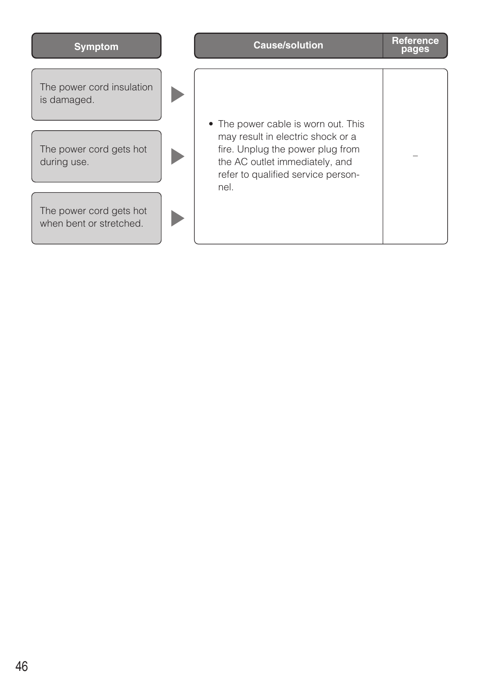 Panasonic WV-CW484 User Manual | Page 46 / 50