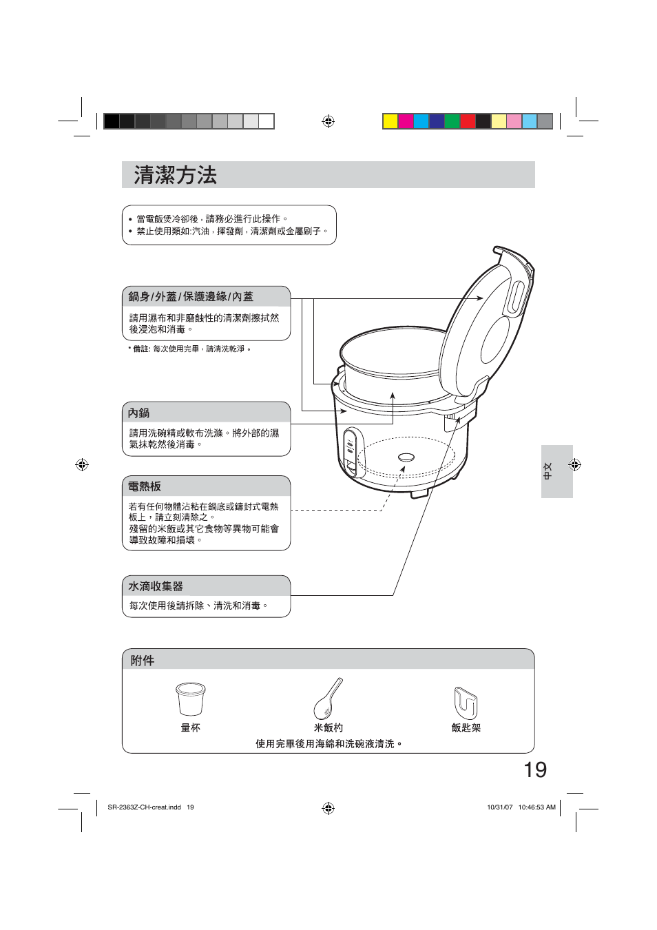 Panasonic SR2363Z User Manual | Page 19 / 63