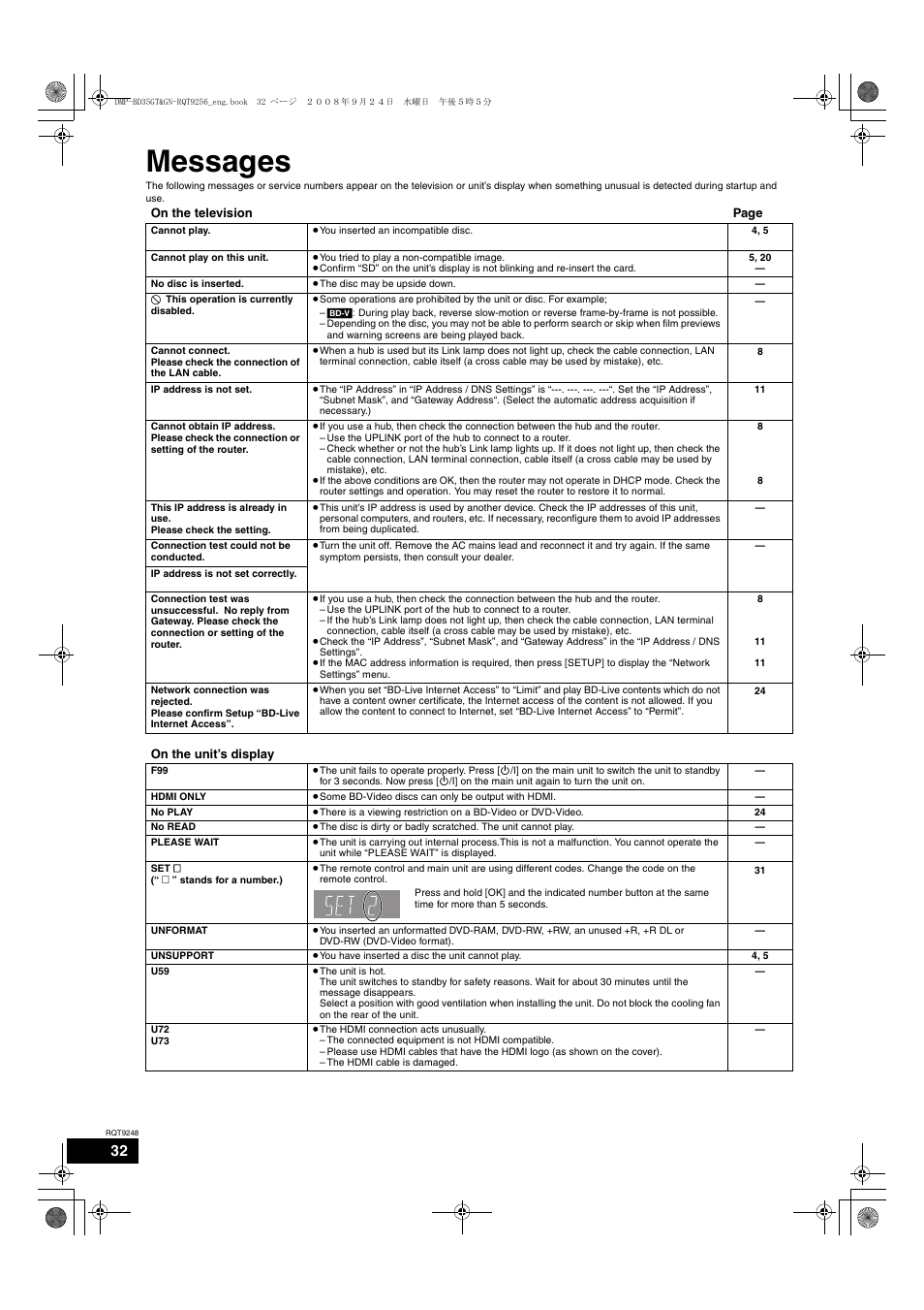 Messages | Panasonic DMP-BD35 User Manual | Page 32 / 40
