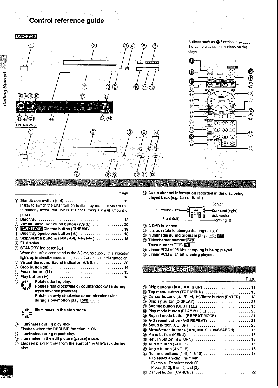 Control reference guide, C2) cd cd cd cd ücd cd cd | Panasonic DVD-RV40 User Manual | Page 8 / 44