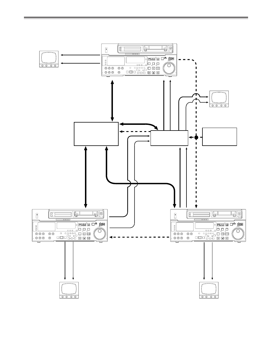 Connections with editing controller, Connections | Panasonic AJ-D850A User Manual | Page 21 / 104