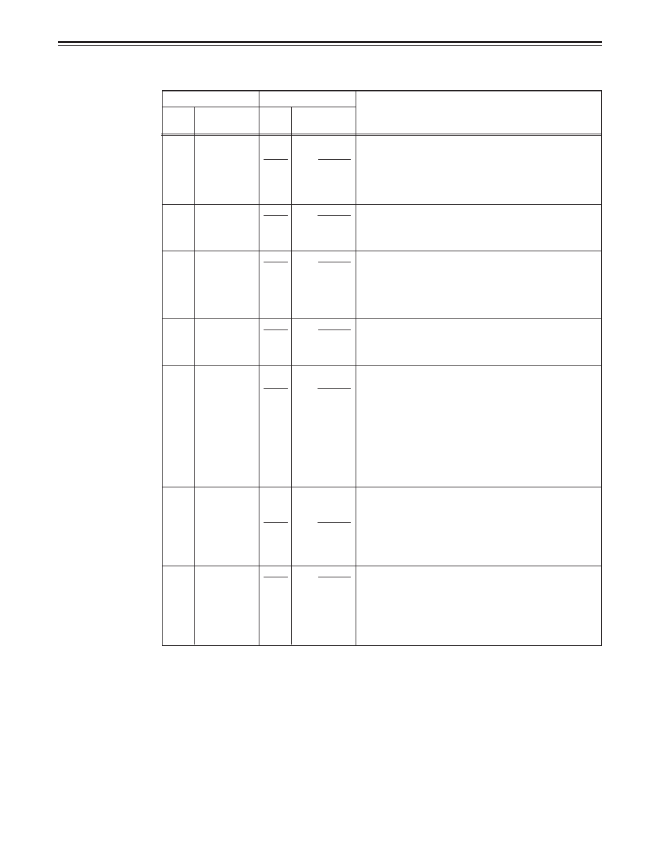 63 – user menu, Edit | Panasonic AJ-D850A User Manual | Page 63 / 104