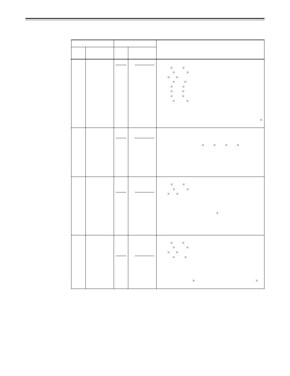 65 – user menu, Edit | Panasonic AJ-D850A User Manual | Page 65 / 104