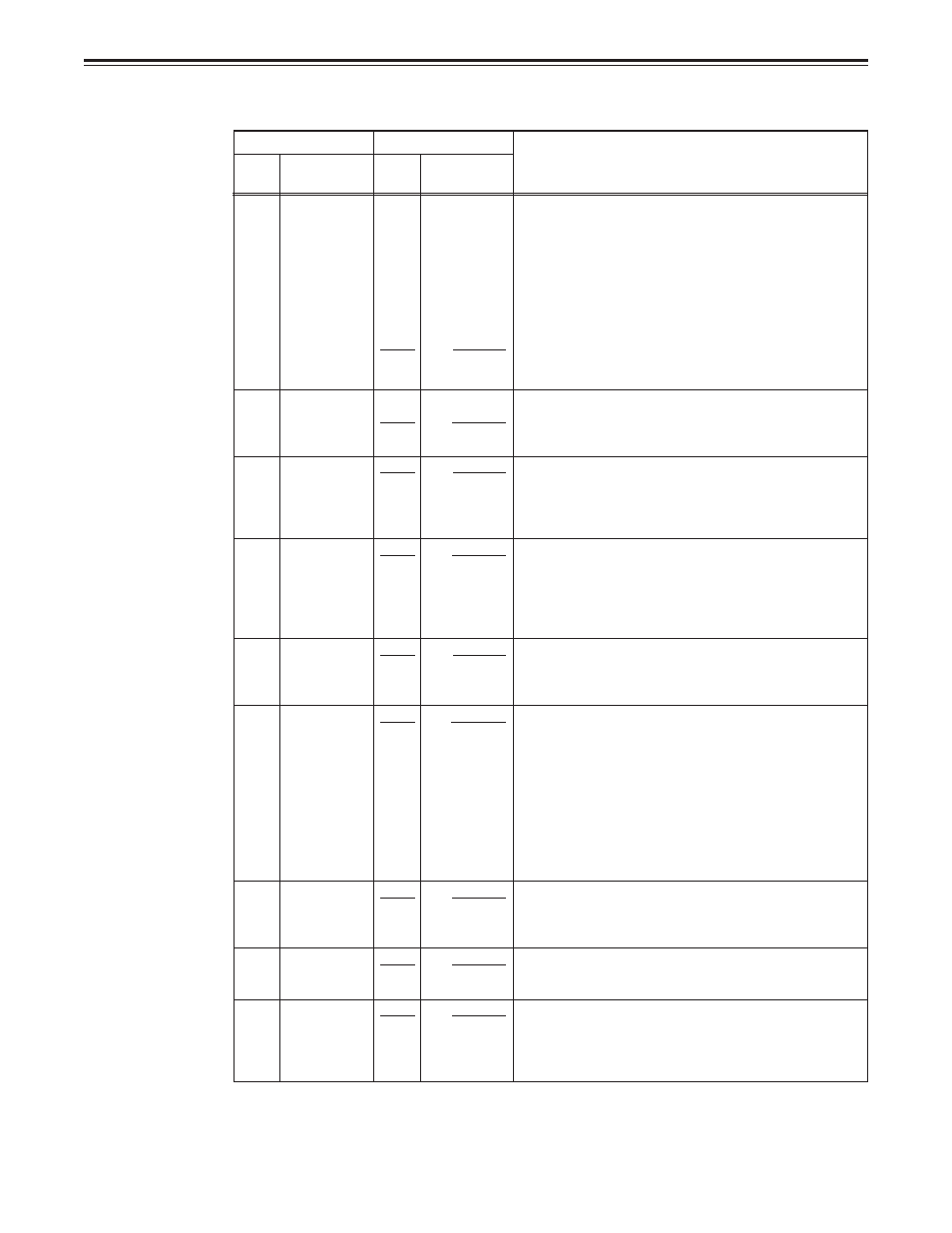 Setup menus, 68 – user menu, Time code | Panasonic AJ-D850A User Manual | Page 68 / 104