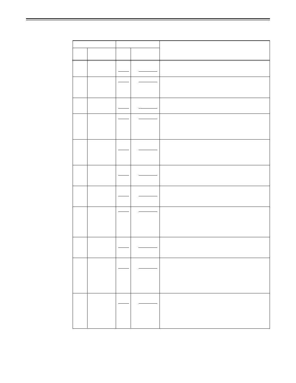 Setup menus, 70 – user menu, Video | Panasonic AJ-D850A User Manual | Page 70 / 104