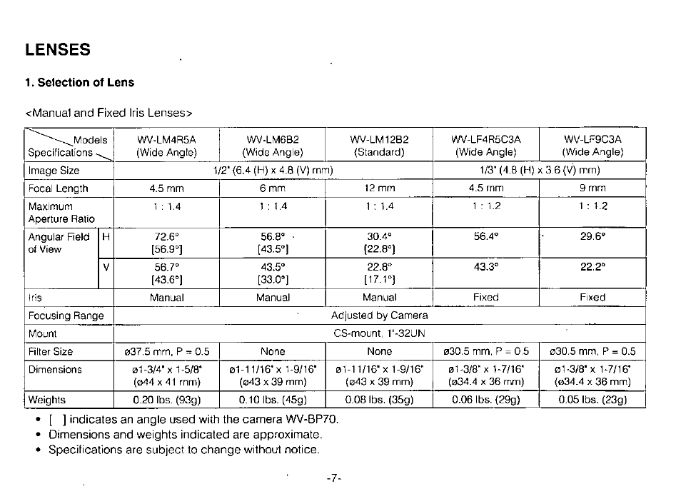 Selection of lens, Lenses | Panasonic WV-BP70 User Manual | Page 9 / 18