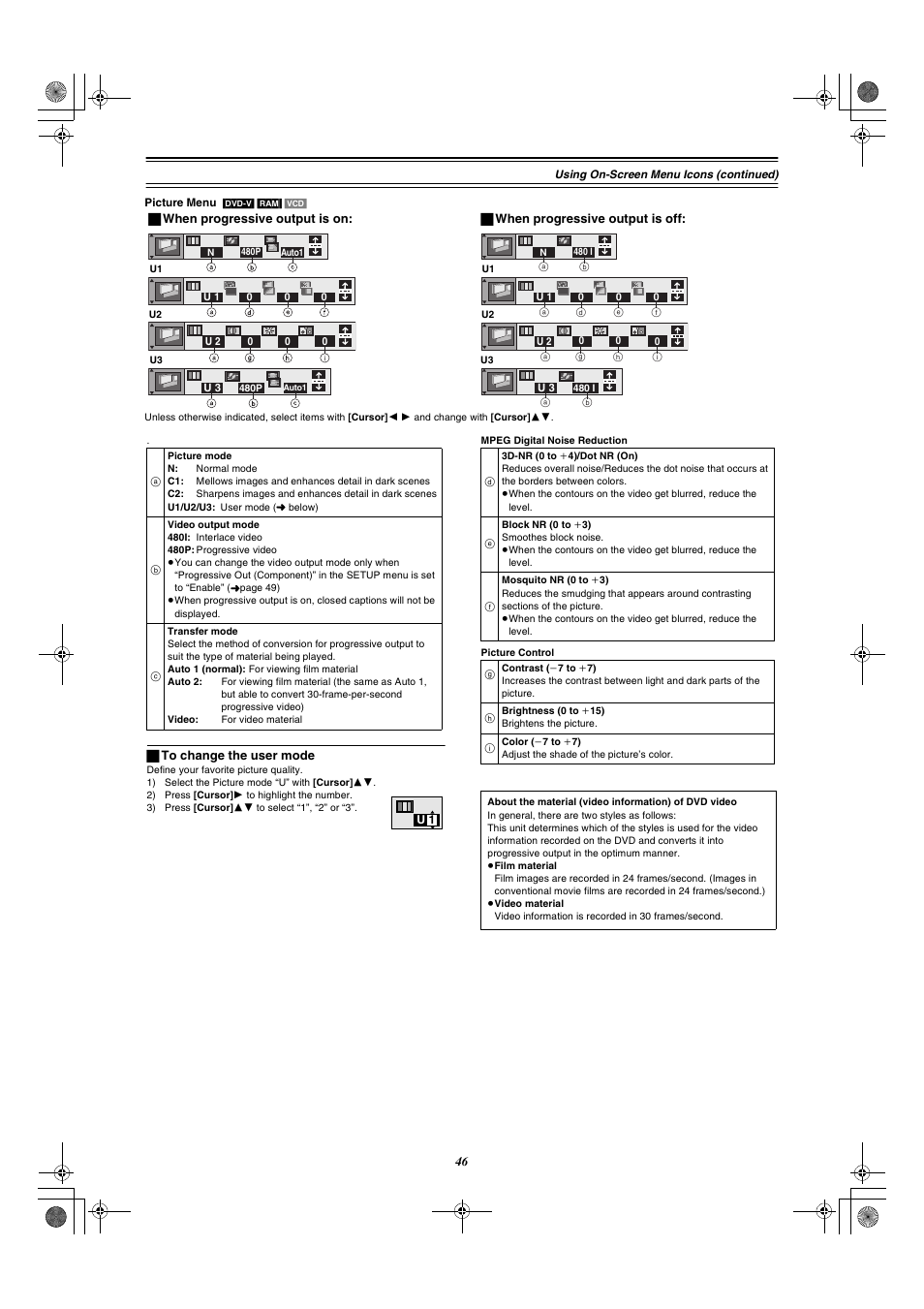 Onnectors, An s | Panasonic AG-VP300P User Manual | Page 46 / 64