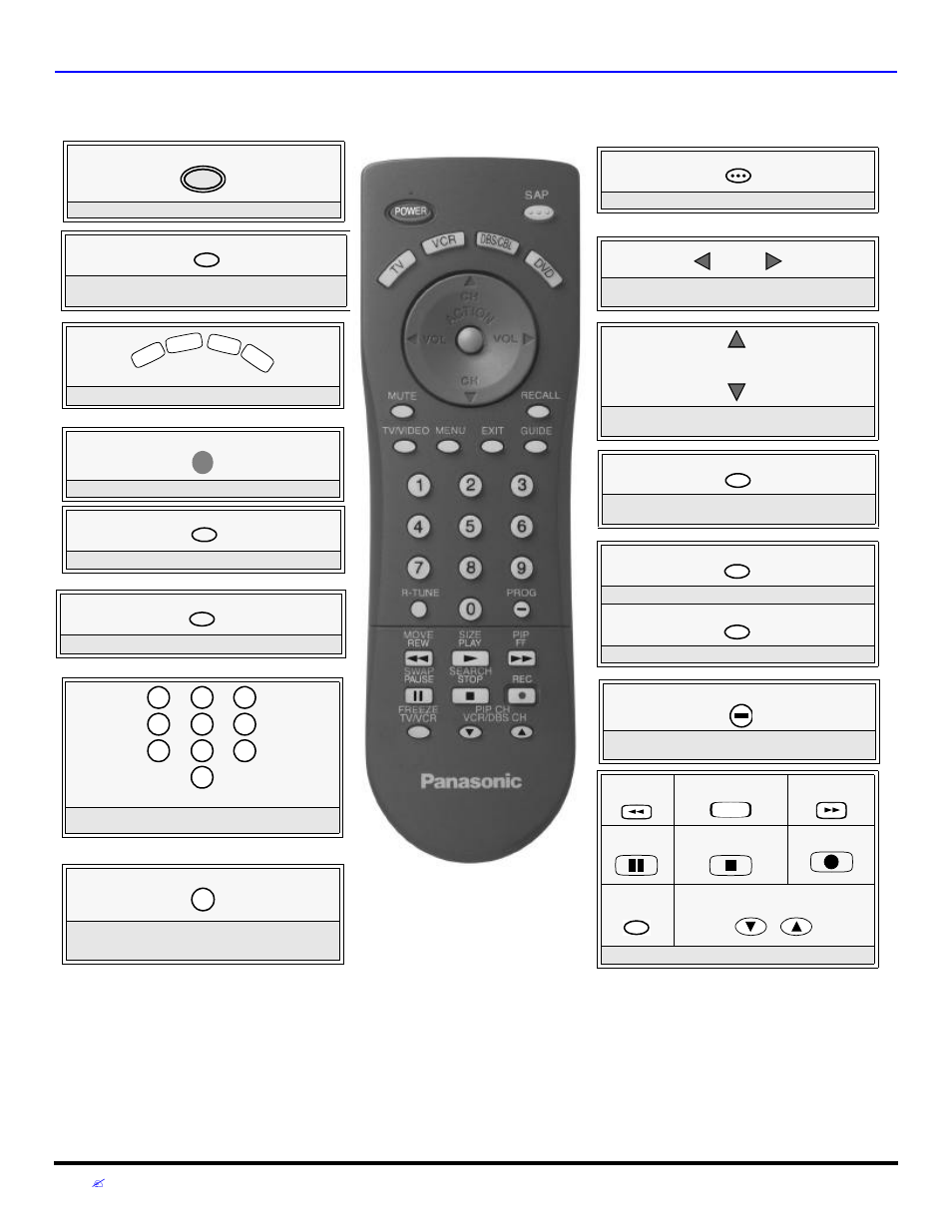 Remote control operation, Battery installation | Panasonic CT 27D32 User Manual | Page 14 / 80