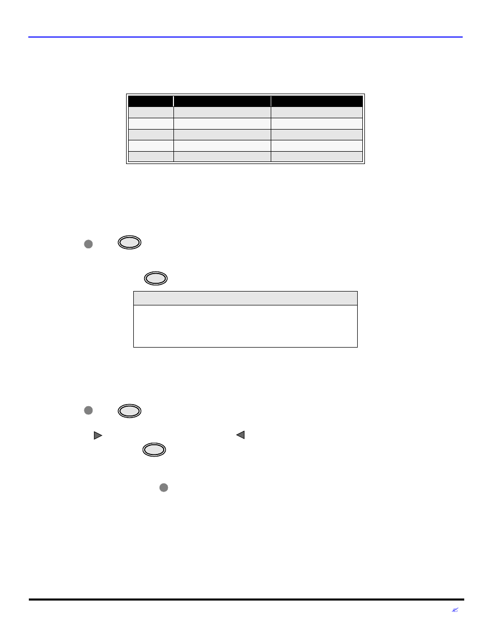 Programming the remote, Programming with a code, Programming without a code | Programming with a code procedure | Panasonic CT 27D32 User Manual | Page 17 / 80