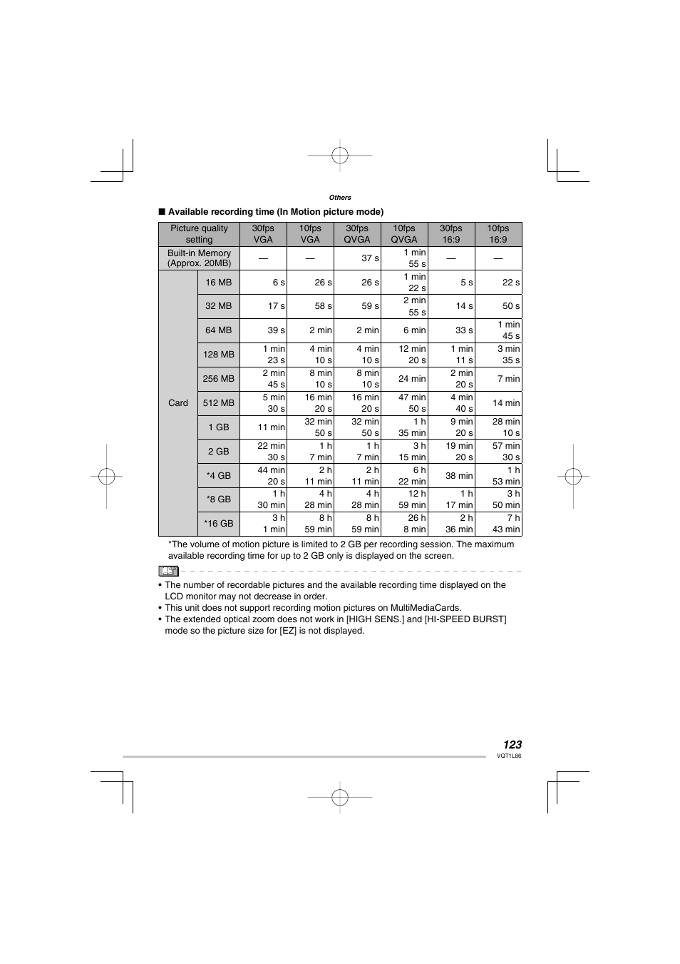 Panasonic DMC-LZ8 User Manual | Page 123 / 140