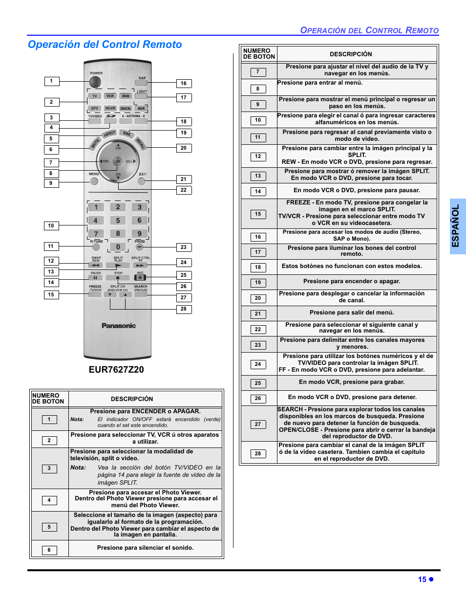 Operación del control remoto, Esp añol, 15 z | Panasonic PT-50DL54X User Manual | Page 53 / 112