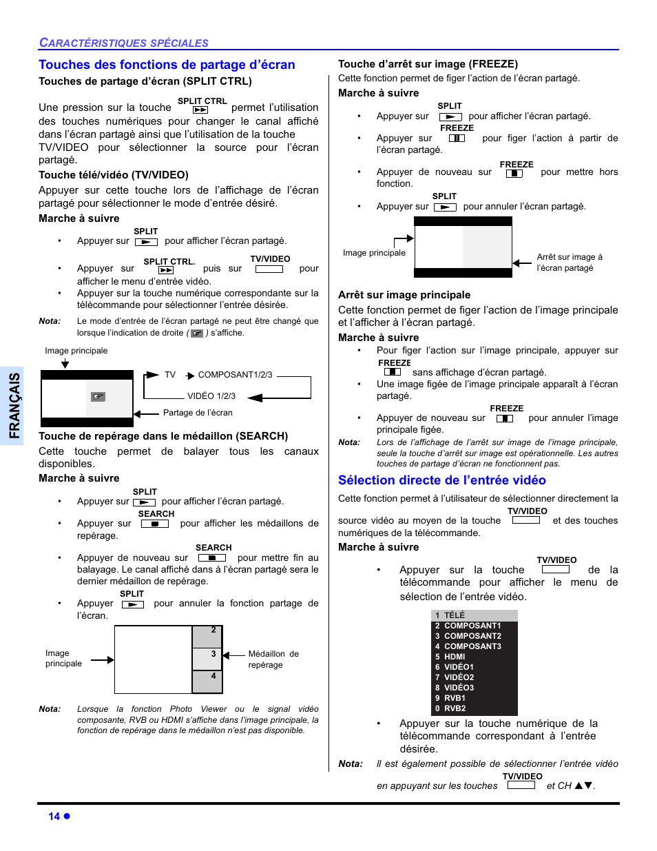 Français, Touches des fonctions de partage d’écran, Sélection directe de l’entrée vidéo | Panasonic PT-50DL54X User Manual | Page 86 / 112