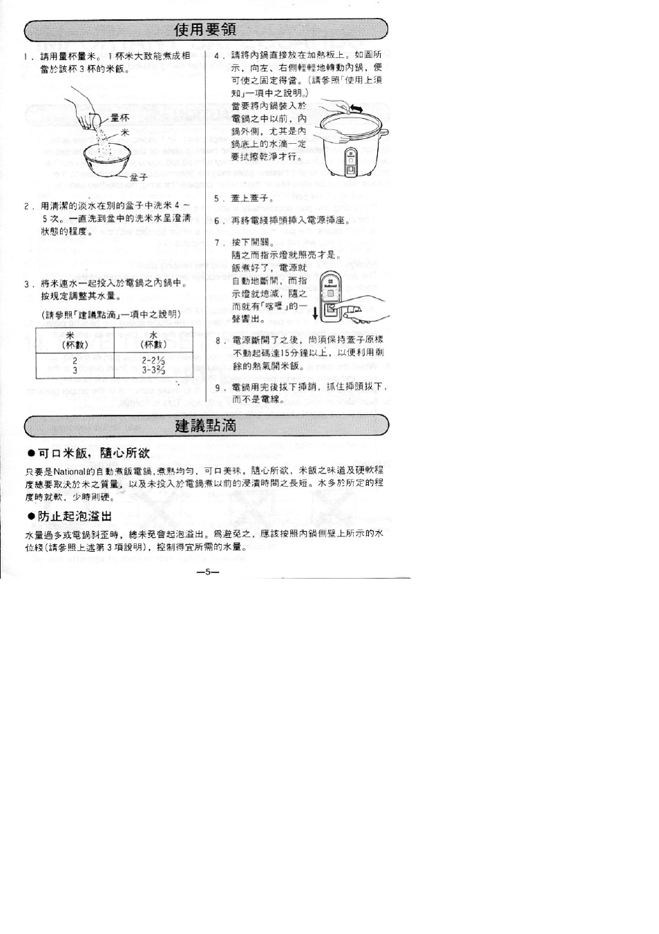 Pilots, bs'l'^^tëfc | Panasonic RICE-O-MAT SR-3NA User Manual | Page 6 / 8