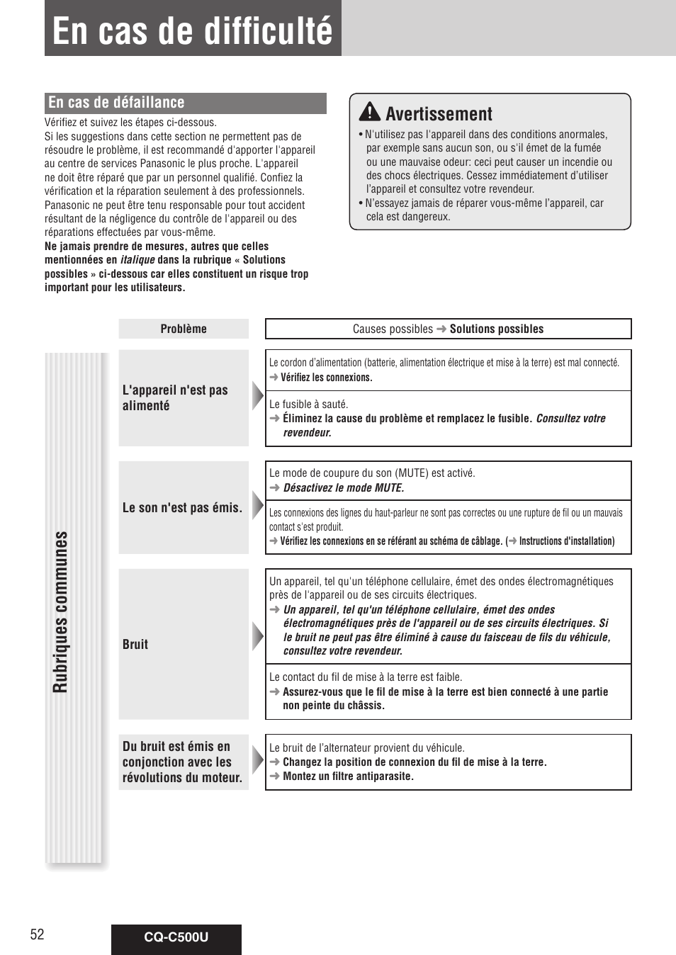 En cas de difficulté, Rubriques communes avertissement, En cas de défaillance | Panasonic CQ-C500U User Manual | Page 52 / 88