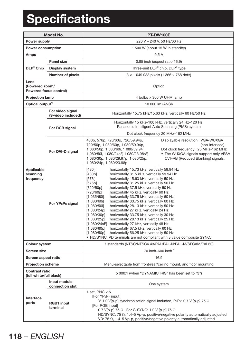 Specifications, 118 – english | Panasonic PT-DW100E User Manual | Page 118 / 126