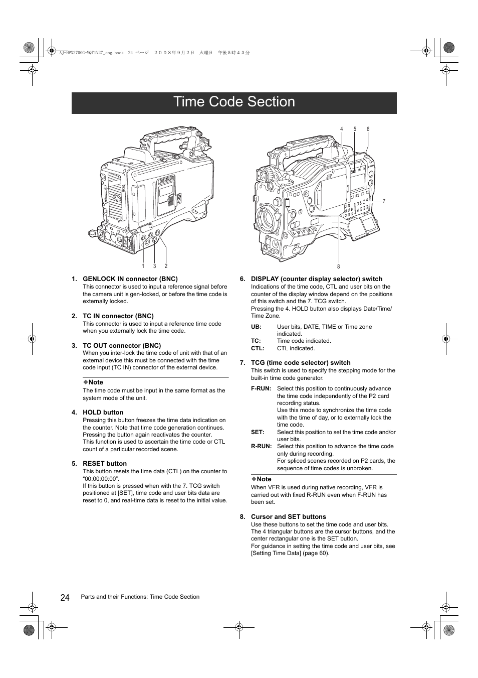 Time code section | Panasonic AJ-P2C002SG User Manual | Page 24 / 206