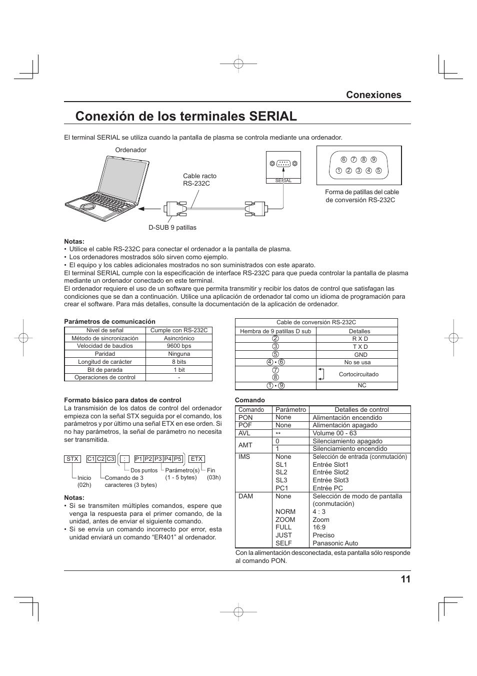 Conexión de los terminales serial, 11 conexiones | Panasonic TH-37PH9UK User Manual | Page 61 / 100