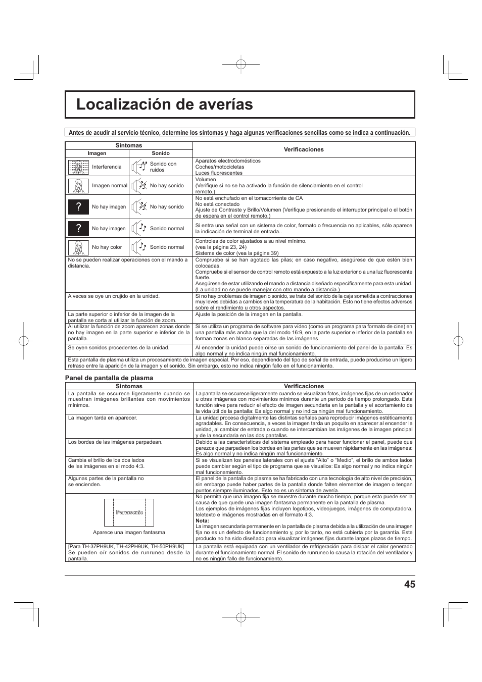 Troubleshooting, Localización de averías | Panasonic TH-37PH9UK User Manual | Page 95 / 100