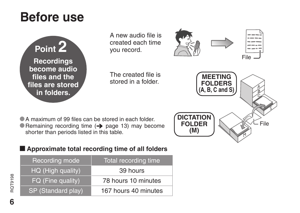 Before use, Point | Panasonic RRQR270 User Manual | Page 6 / 36