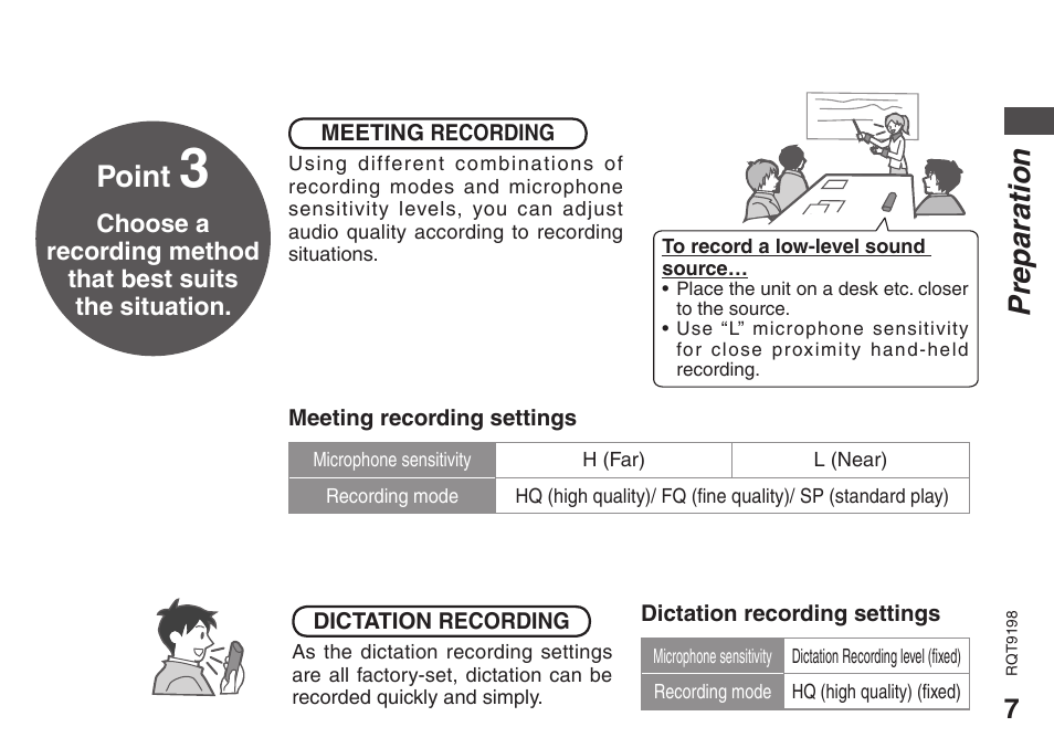 Preparation point | Panasonic RRQR270 User Manual | Page 7 / 36