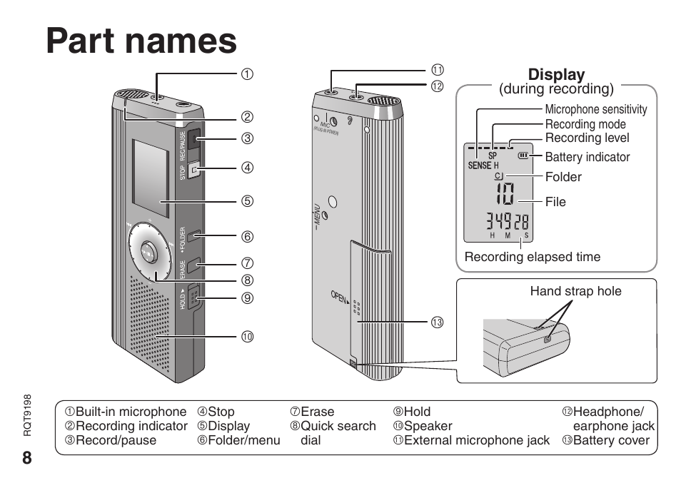 Part names | Panasonic RRQR270 User Manual | Page 8 / 36