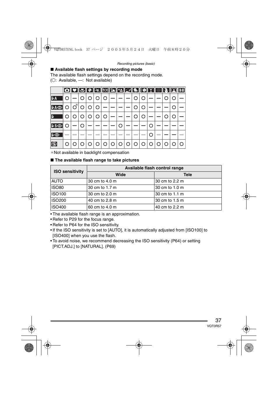 Panasonic DMC-FX8GN User Manual | Page 37 / 104