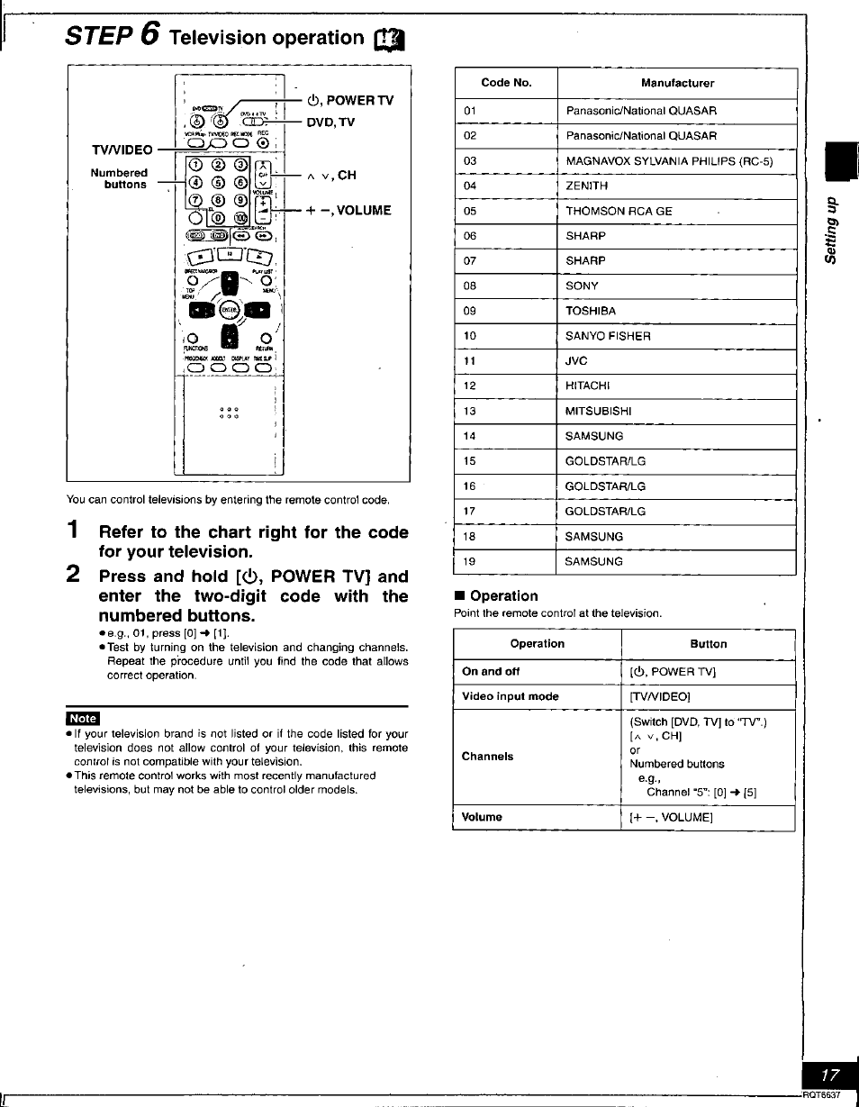 Step 6 television operation, Tv/video, Ò, power tv dvd, tv | Volume, Step 6, Television operation | Panasonic DMR-T3040 User Manual | Page 17 / 72