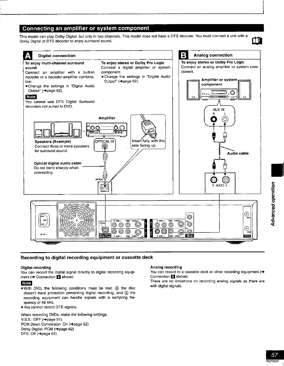 Connecting an amplifier or system component | Panasonic DMR-T3040 User Manual | Page 57 / 72