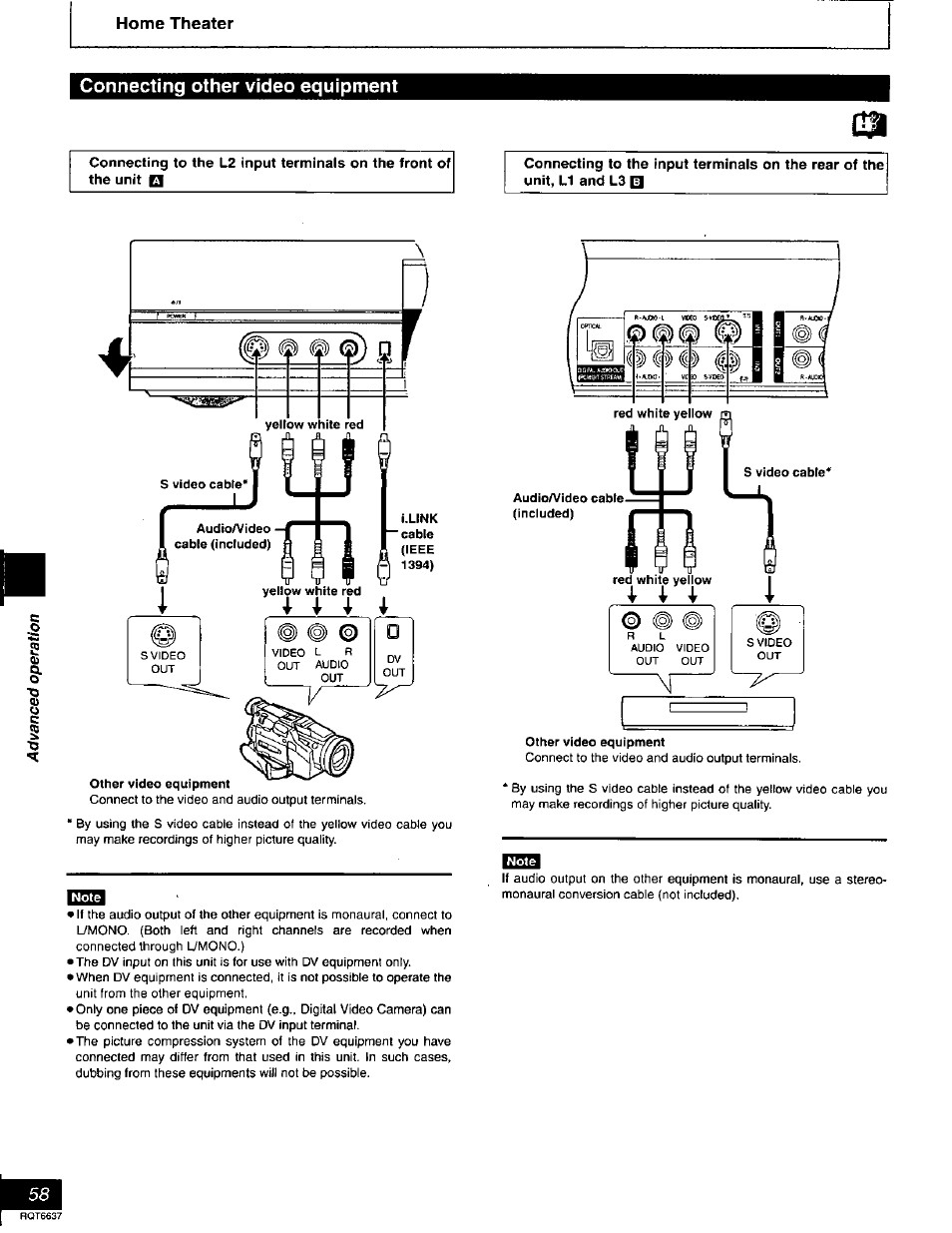 Connecting other video equipment | Panasonic DMR-T3040 User Manual | Page 58 / 72