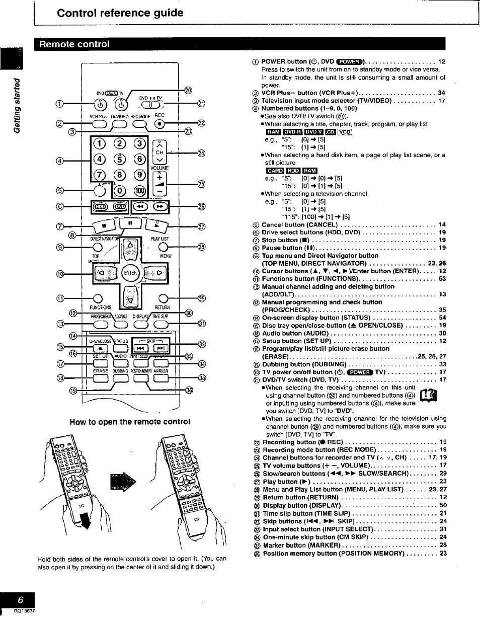 Control reference guide, Remote control, Control reference guide remote control | Panasonic DMR-T3040 User Manual | Page 6 / 72