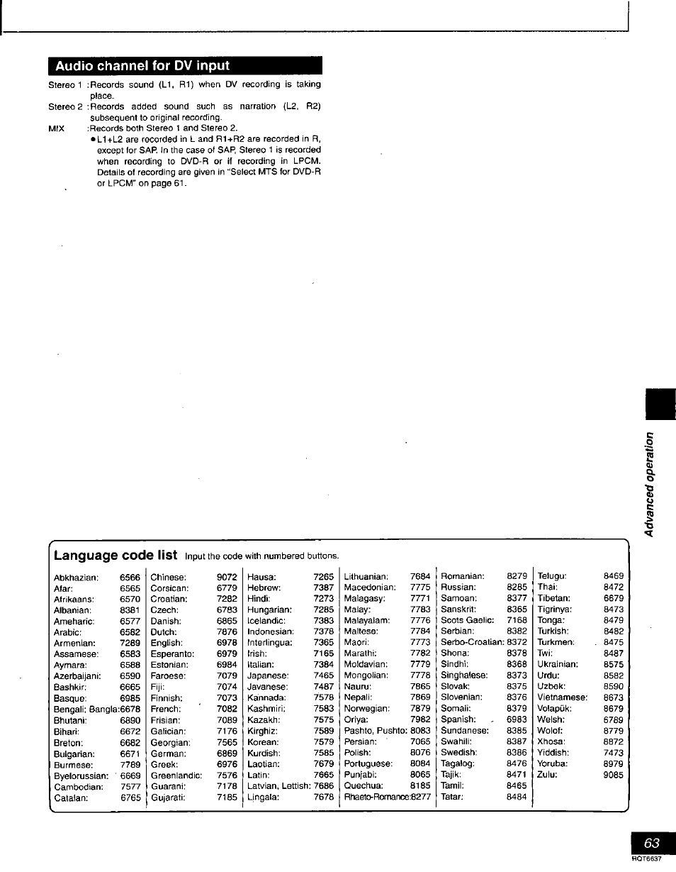 Audio channel for dv input, Language code list | Panasonic DMR-T3040 User Manual | Page 63 / 72