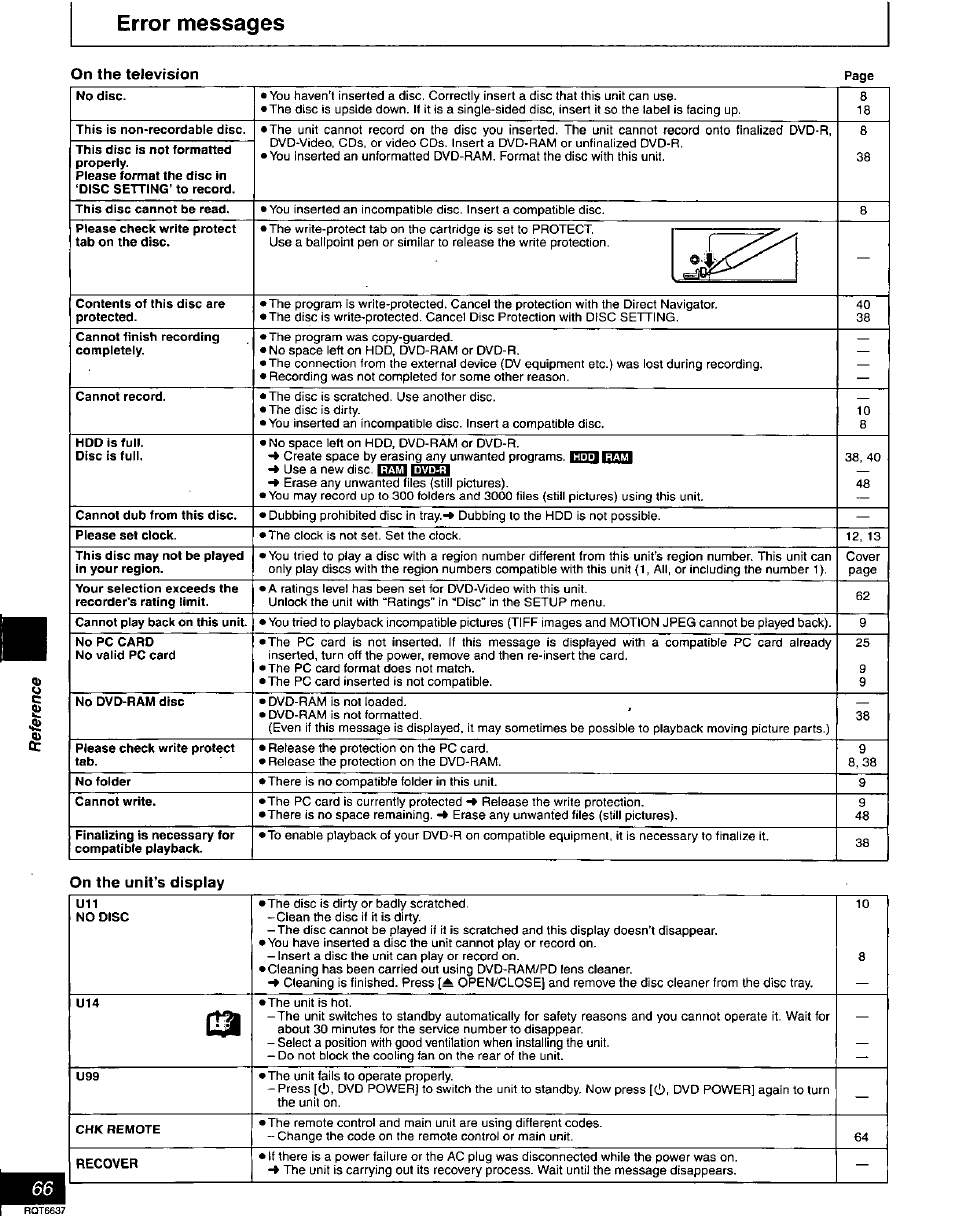 Error messages, On the television, On the unit’s display | Panasonic DMR-T3040 User Manual | Page 66 / 72