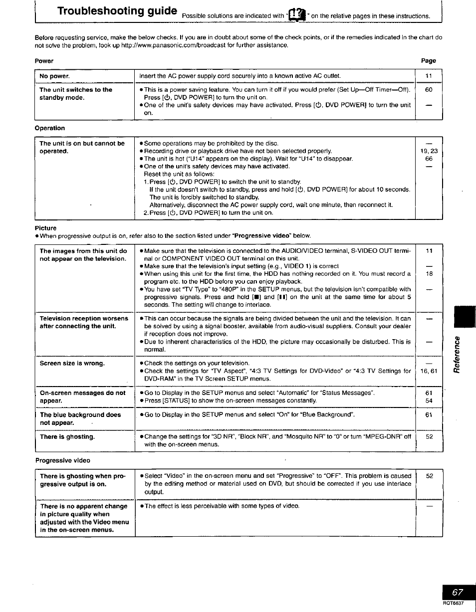 Troubleshooting guide | Panasonic DMR-T3040 User Manual | Page 67 / 72