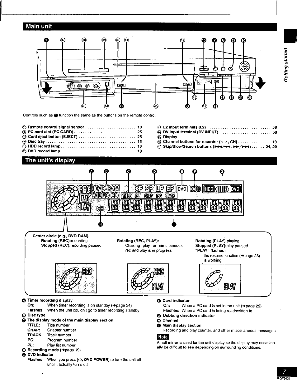 Main unit, The unit’s display | Panasonic DMR-T3040 User Manual | Page 7 / 72