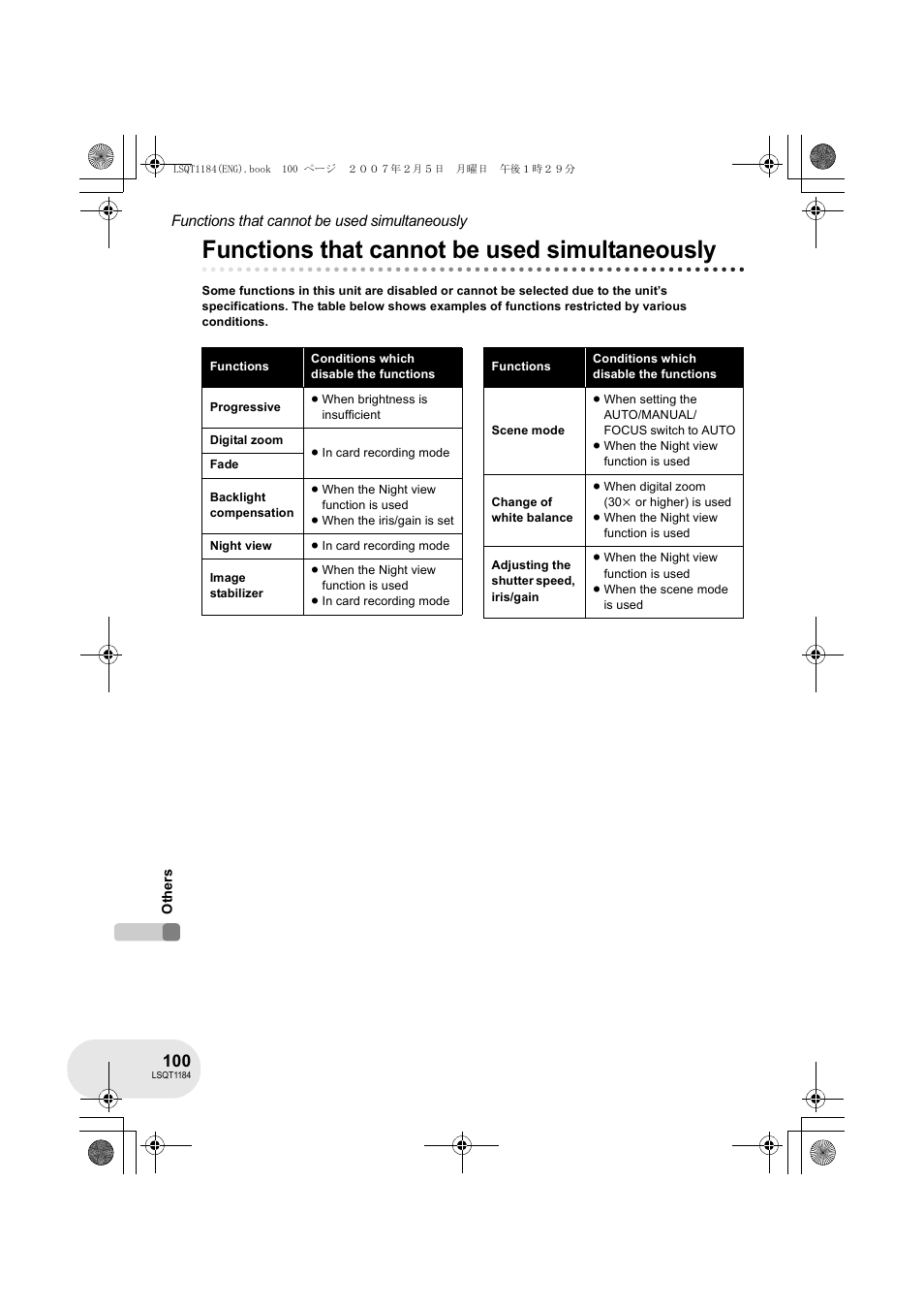 Functions that cannot be used simultaneously | Panasonic VDR-D160GN User Manual | Page 100 / 116