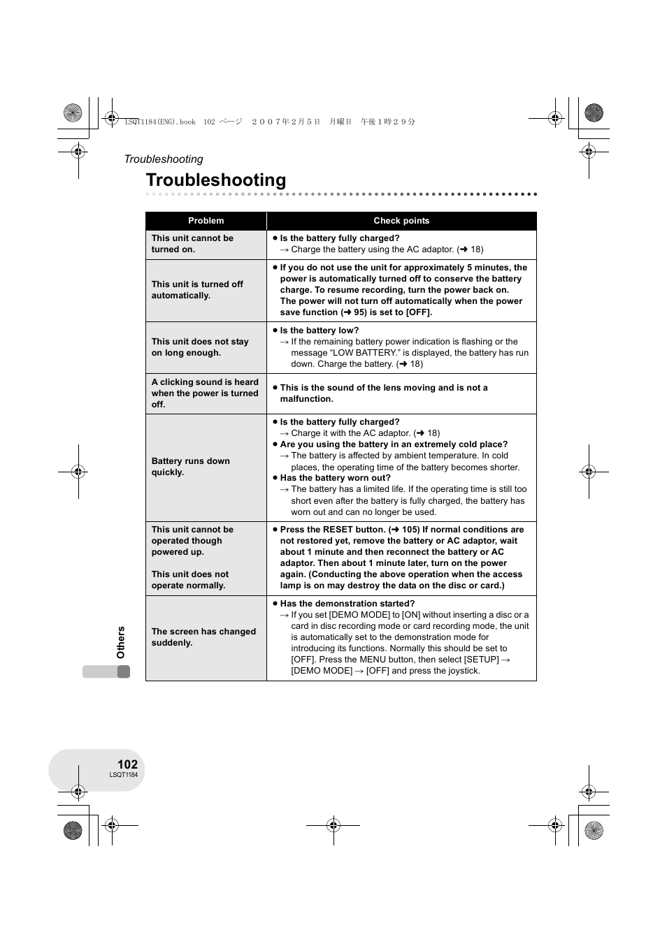 Troubleshooting | Panasonic VDR-D160GN User Manual | Page 102 / 116