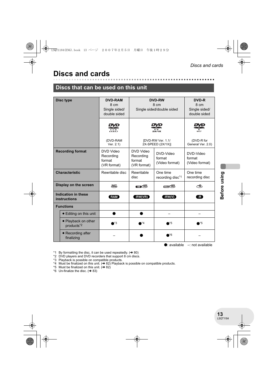 Discs and cards, Discs that can be used on this unit | Panasonic VDR-D160GN User Manual | Page 13 / 116