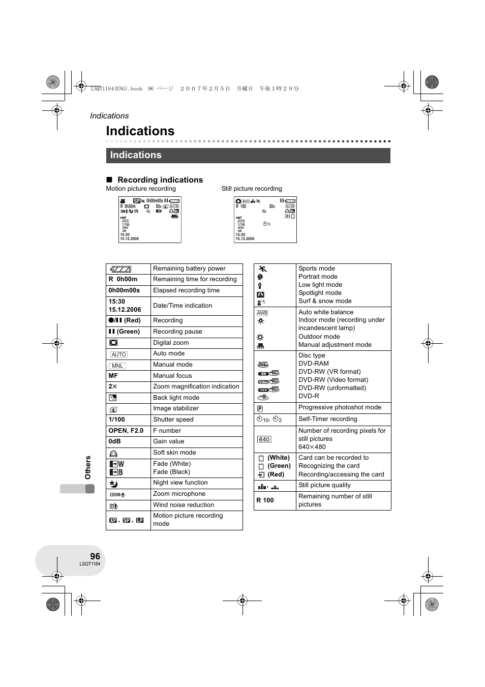 Indications | Panasonic VDR-D160GN User Manual | Page 96 / 116